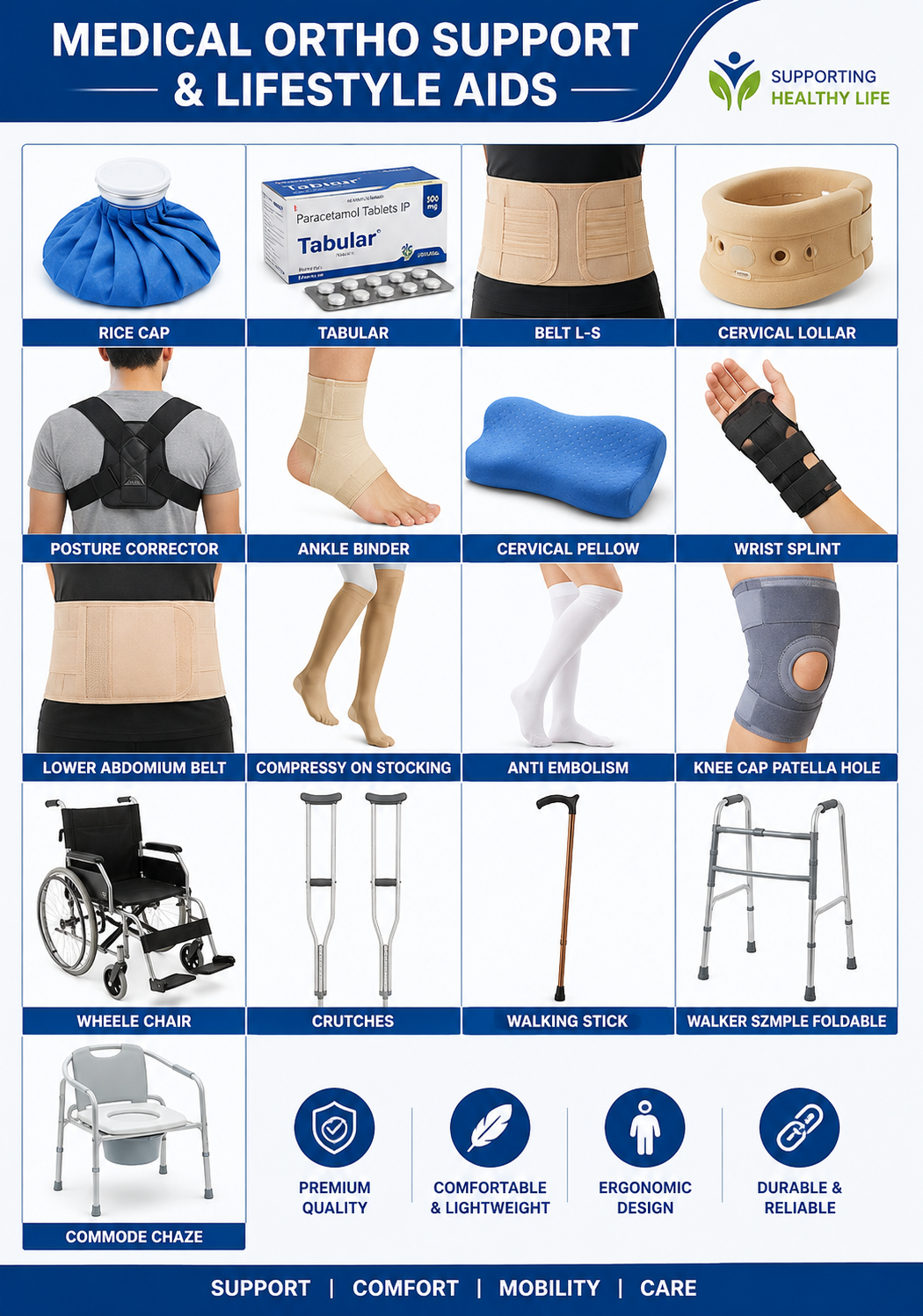 Orthopedic Support Products - Harmonix Trading Pvt. Ltd.